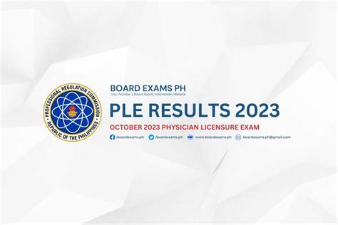 physician licensure exam october 2023 result